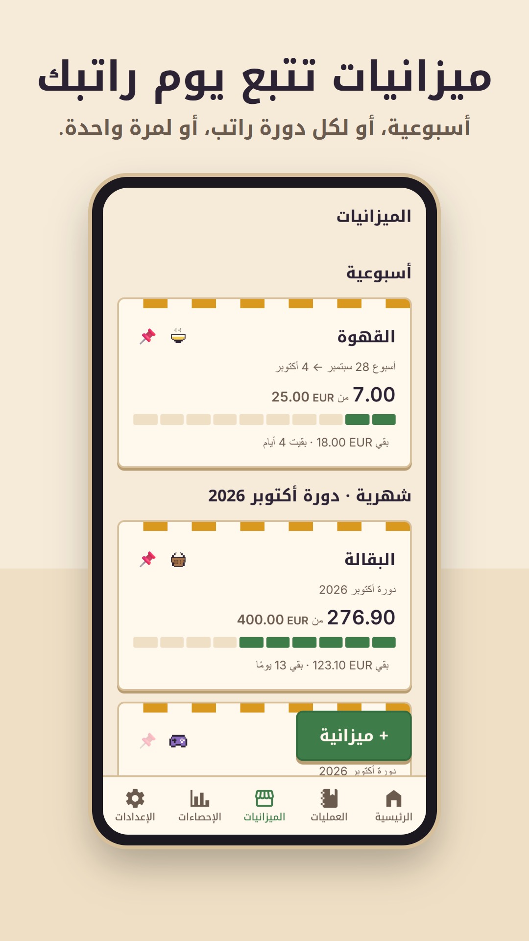 الميزانيات