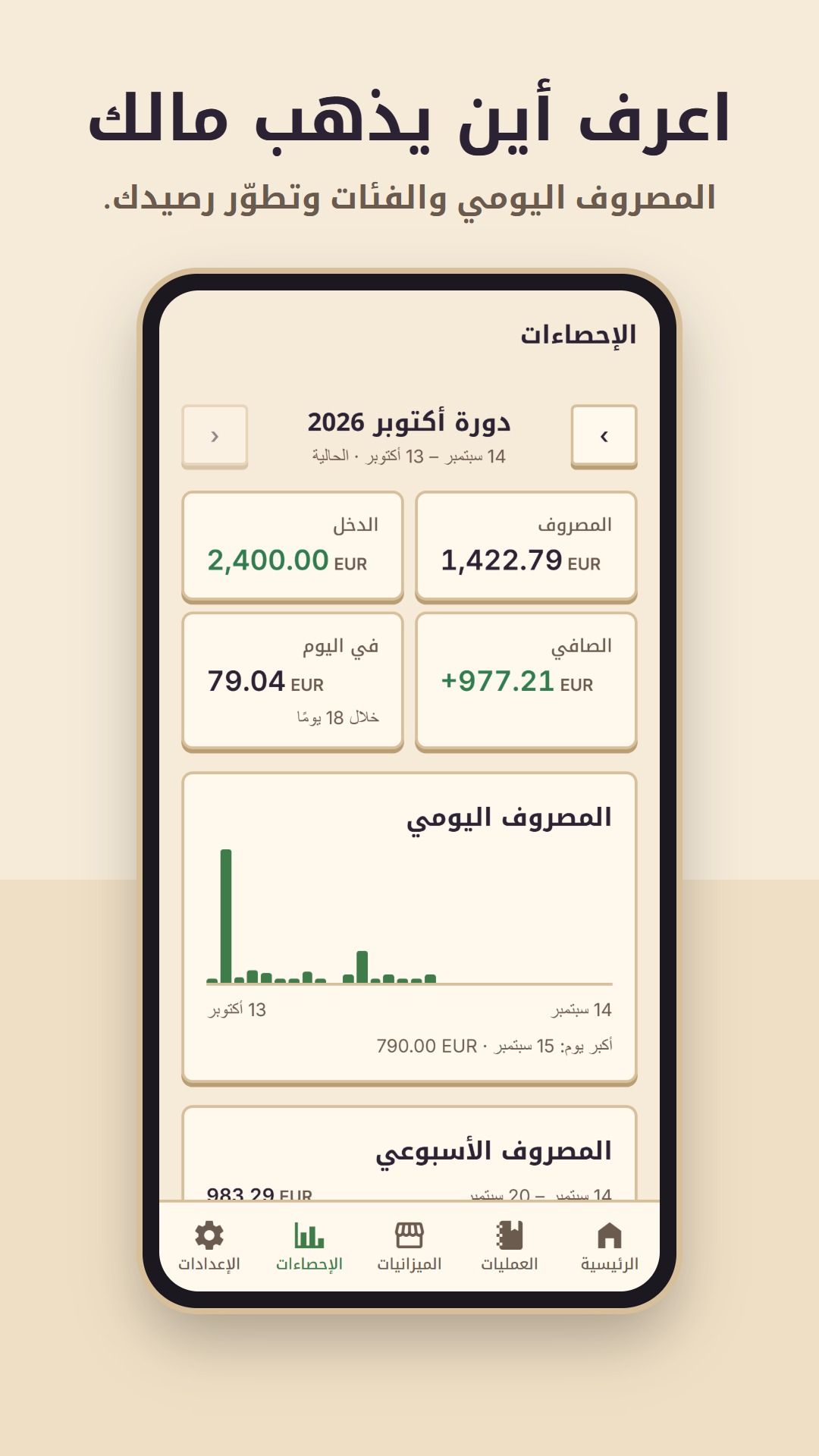إحصاءات الدورة